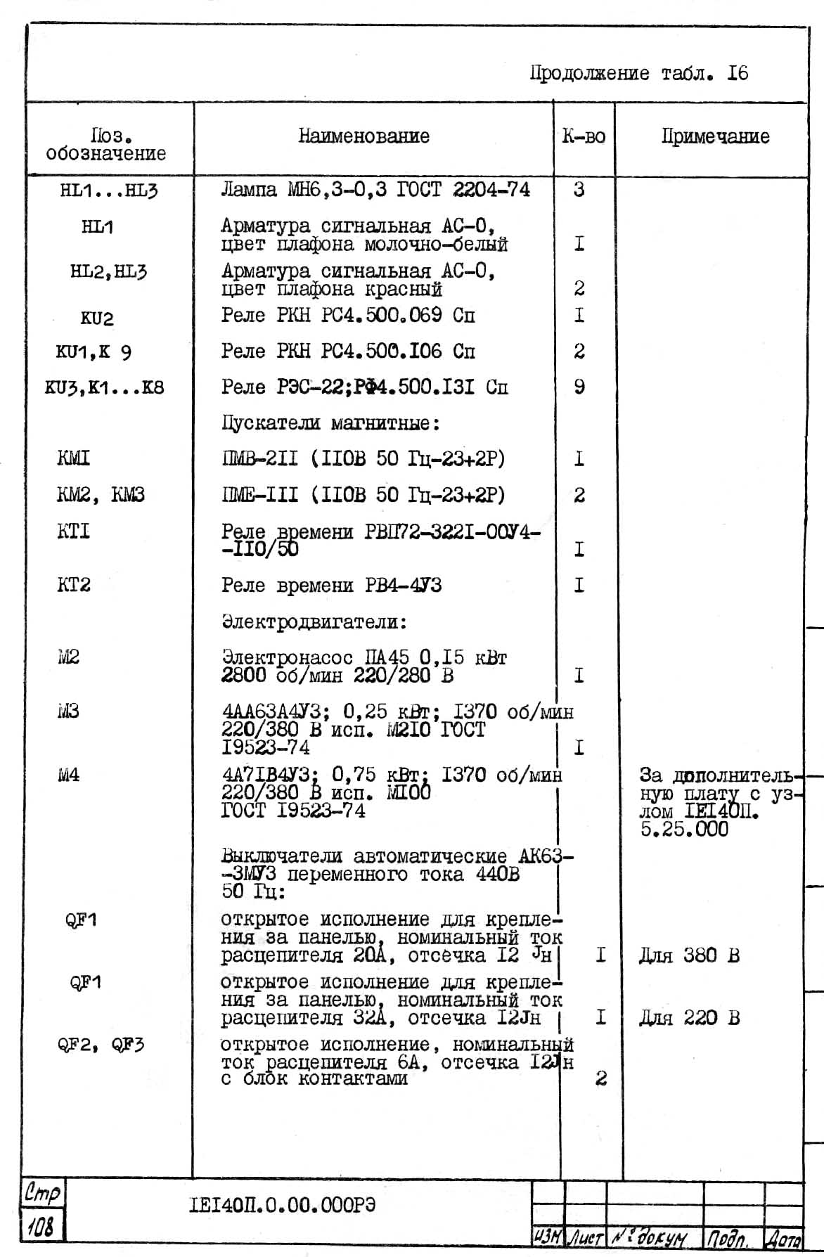 Перелік елементів токарно-револьверного верстата 1Е140, 1Е125 Перелік елементів токарно-револьверного верстата 1